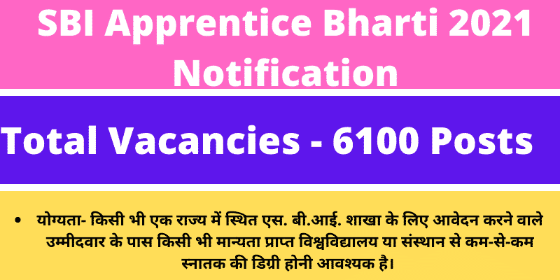 SBI Apprentice Bharti 2021