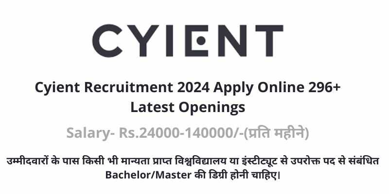 Cyient Recruitment 2024